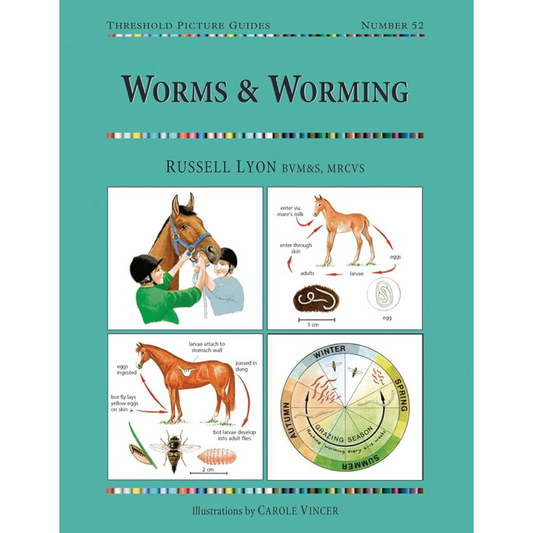 Threshold Picture Guides - Worms & Worming